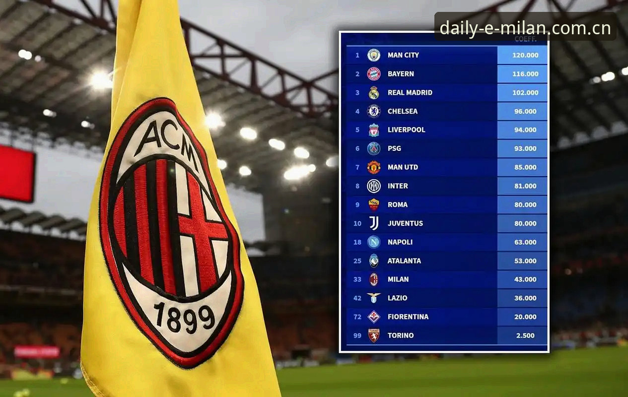 从埃梅里欧联杯五冠奇迹看赛事解读：米兰官网怎么样读懂冠军背后的数据逻辑